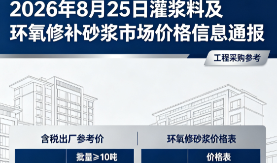 岳普湖2026年8月25日灌浆料及环氧修补砂浆市场价格信息通报